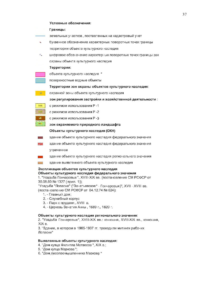 Отклонен не соответствующий законодательству проект зон охраны усадьбы  Лопасня-Зачатьевское